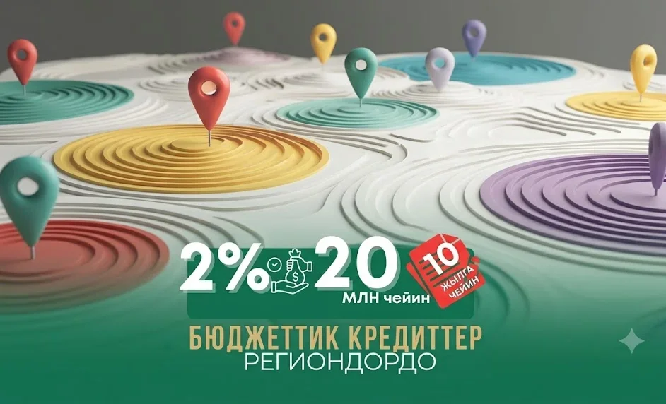 В Кыргызстане выделено 1,5 млрд сомов из бюджета на льготные кредиты для бизнеса
