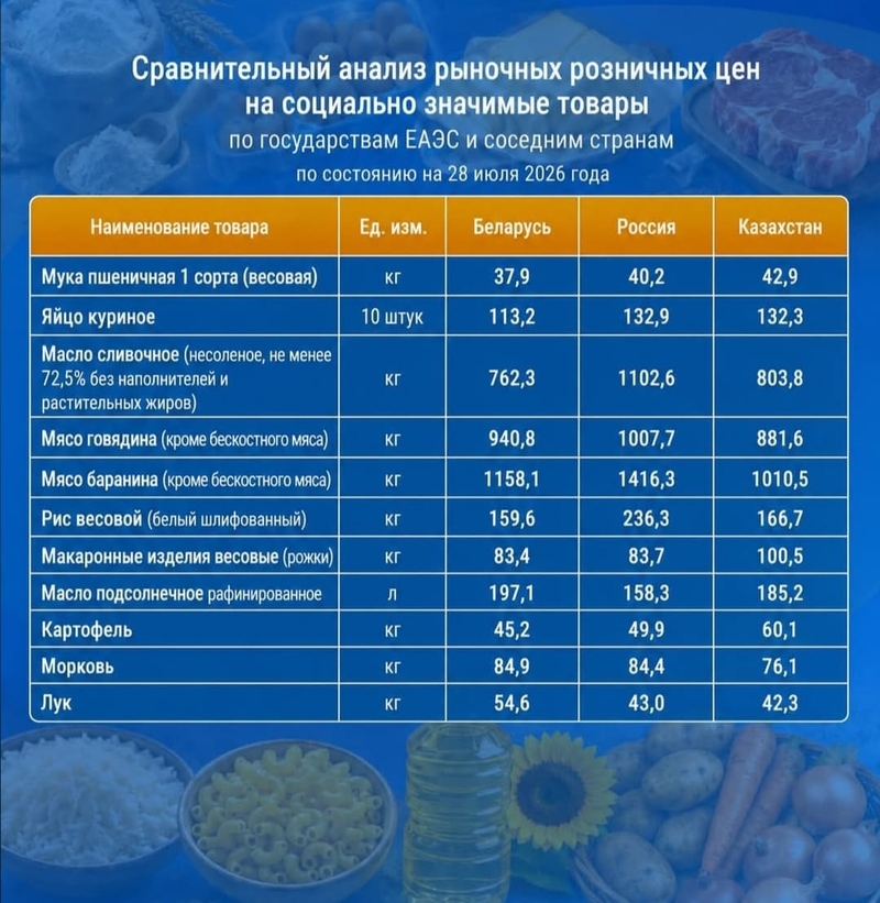 Сүрөт: Кабар (рус.)