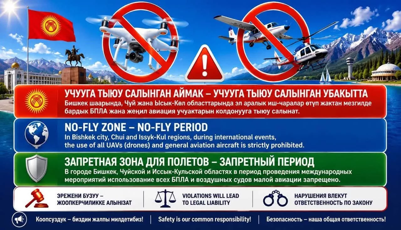 Кыргызстанда ири эл аралык иш-чаралар учурунда учкучсуз учактар жана кичи авиация учууларына тыюу салынат
