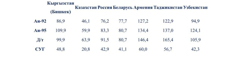 Фото: Кабар (рус.)