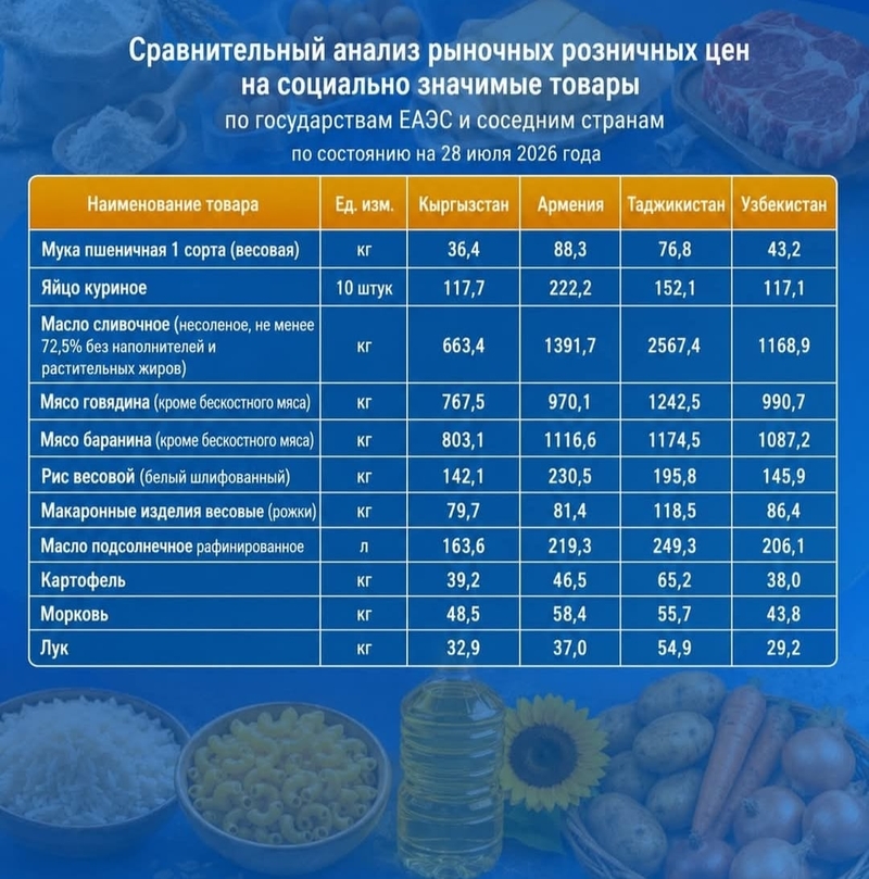 Сүрөт: Кабар (рус.)