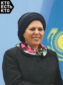 Набила Ибрахим Салама