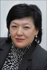 Хусаинова Мехрибон Аблезовна
