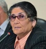 Бобоназарова Ойнихол