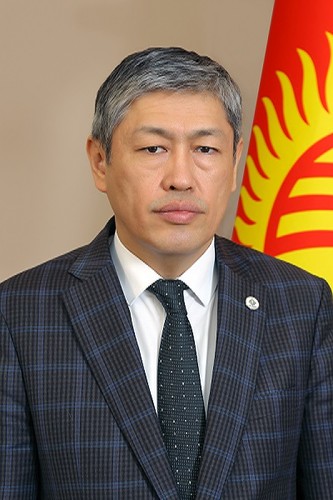 Куленбеков Кайып Эшимович