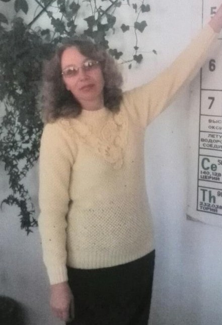 Кизилова Ирина