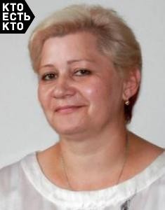 Данько Оксана Николаевна