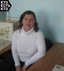 Абдрашитова Матлюба Тологоновна