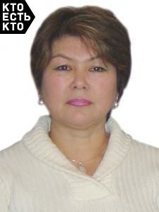 Джусупова Махабат Абдысадыковна