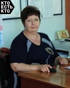 Кожевникова Ирина Владимировна
