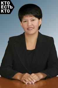 Кудайкулова Шахзода Хасановна