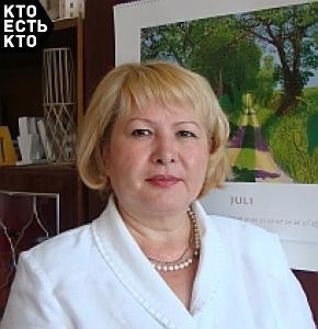 Муксинова Руфия Джаудатовна