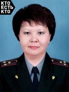 Осмонова Асель Сайпидиновна
