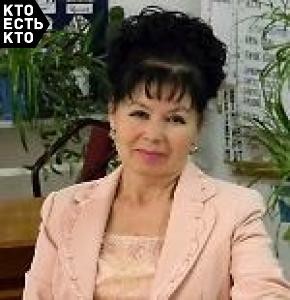 Манликова Минавар Халиковна
