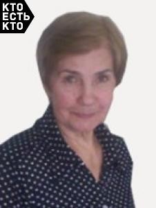 Кузьмина Раиса Ивановна