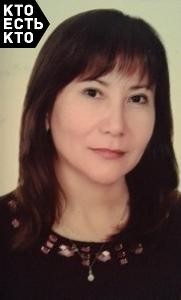 Алиева Иннобат Акрамовна