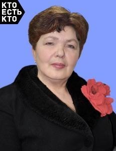 Лазариди Милана Исааковна