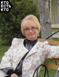 Абдукаримова Нина Александровна