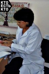 Ниязалиева Айнагуль Дуйшеналиевна